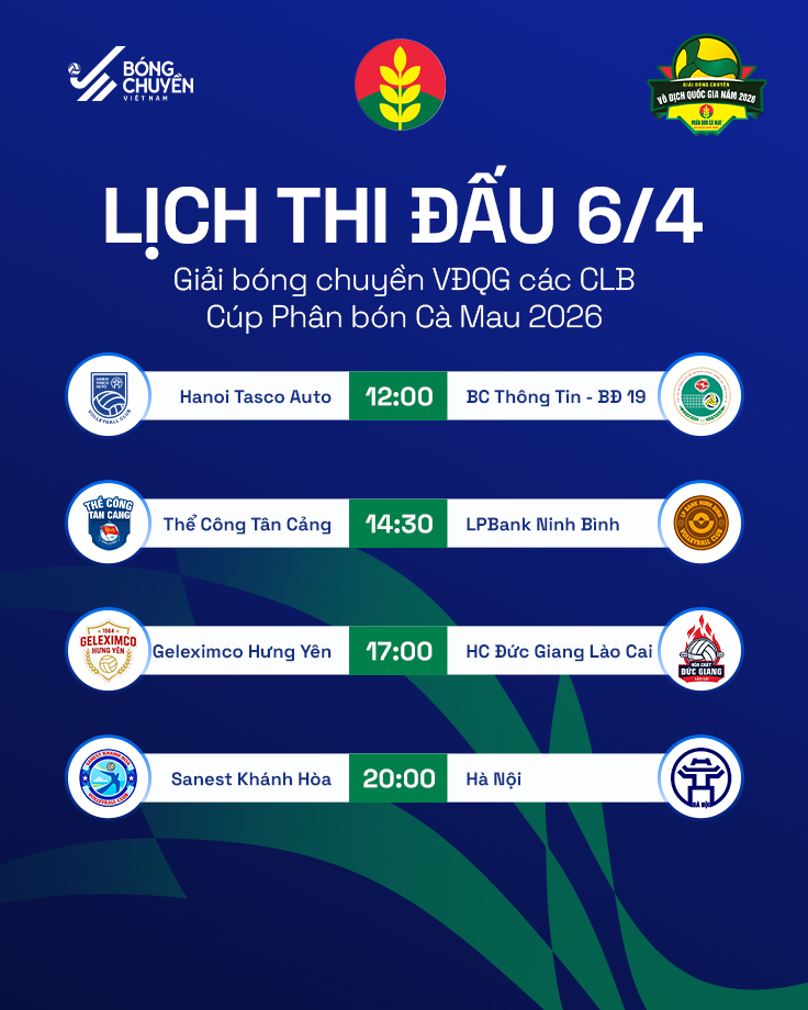 Lịch thi đấu bóng chuyền hôm nay (6-4): Vòng 1 giải vô địch quốc gia các câu lạc bộ

